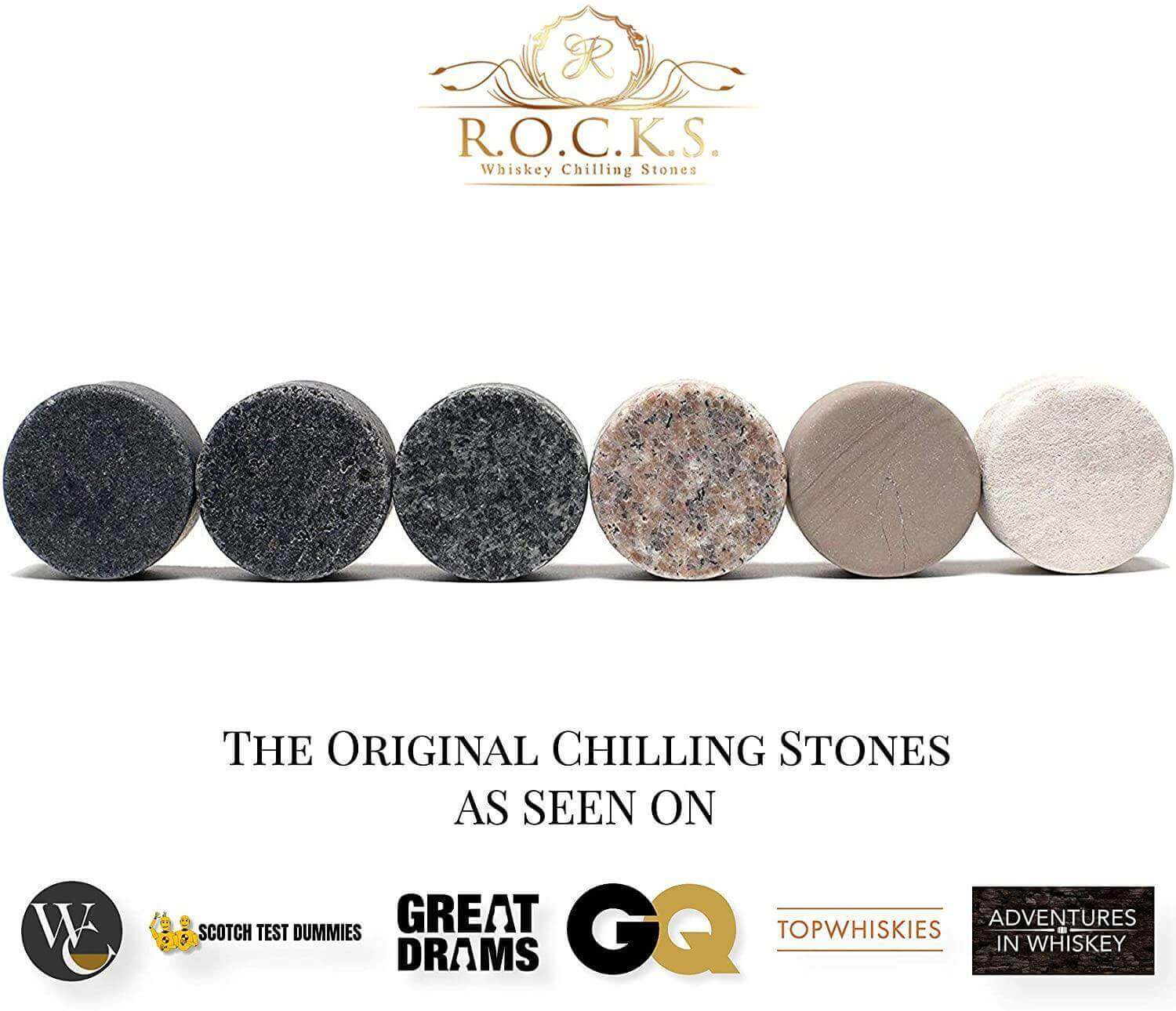 The Rocks x Trivia Quiz Set-2
