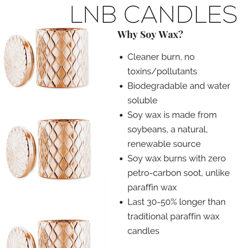 BLOOMING Gardenias Scented Luxury Home Decor Accent Candle